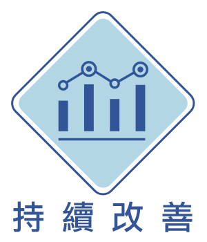鋁匠實業-持續改善