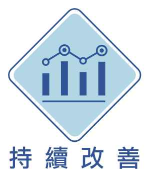 鋁匠實業-持續改善